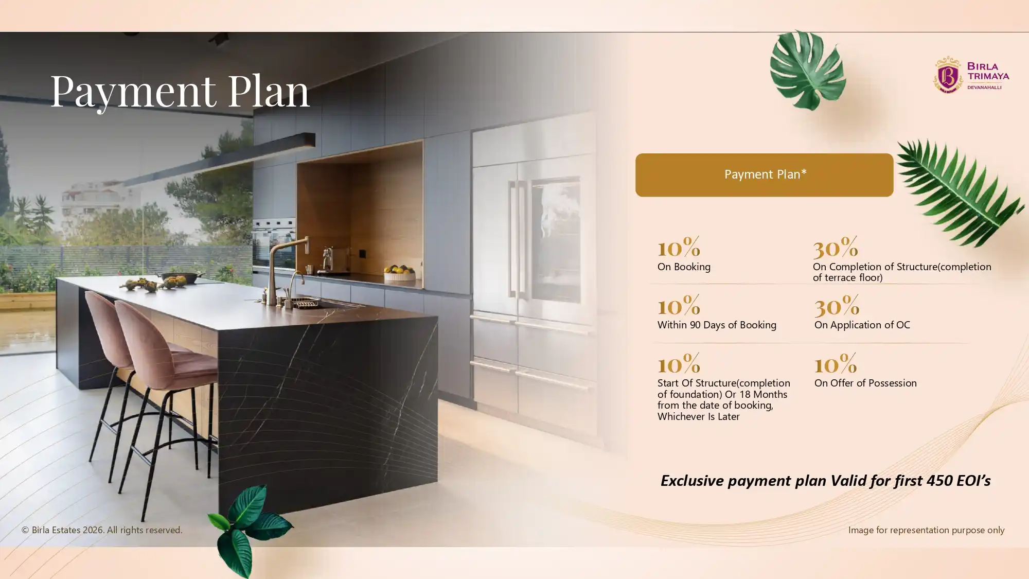 Birla Trimaya – Phase 4 | Project Banner