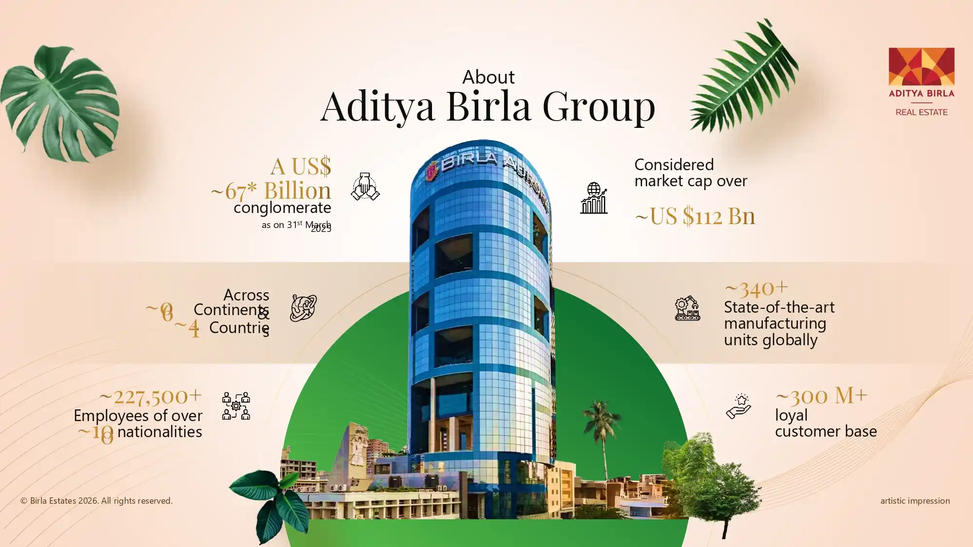 Birla Trimaya – Phase 4 – Gallery 1