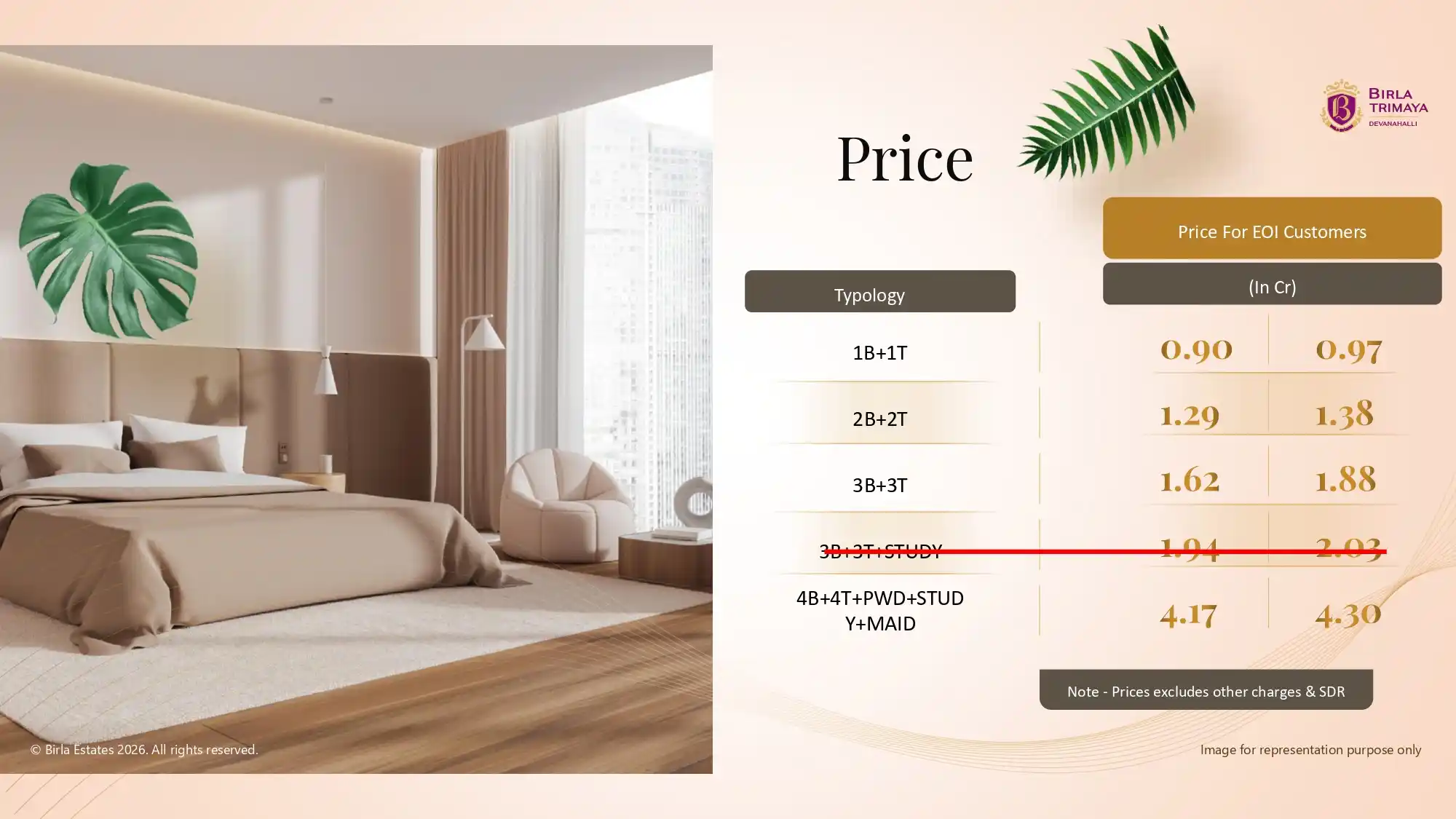 Birla Trimaya – Phase 4 – Gallery 6